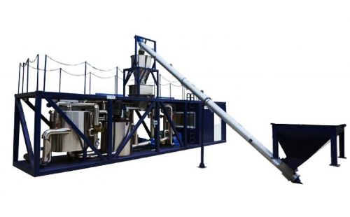 Components of Polymer Modified Bitumen Plant